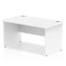 Impulse Panel End 1400 Rectangle Desk White I000394