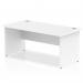 Impulse 1600 x 800mm Straight Office Desk White Top Panel End Leg I000395