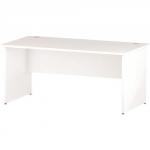 Impulse Panel End 1600 Rectangle Desk White