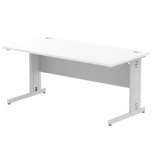 Impulse 1600 x 800mm Straight Office Desk White Top Silver Cable