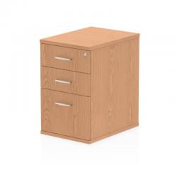 Dynamic Mobile Pedestals