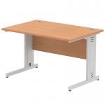 Impulse 1200 x 800mm Straight Office Desk Oak Top Silver Cable Managed Leg I000850