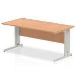 Impulse 1600 x 800mm Straight Office Desk Oak Top Silver Cable Managed Leg I000852