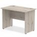 Impulse 1000 x 600mm Straight Office Desk Grey Oak Top Panel End Leg I003084