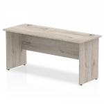 Impulse 1600/600 Rectangle Panel End Leg Desk Grey Oak