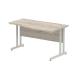 Impulse 1800/800 Rectangle Panel End Leg Desk Grey Oak I003091