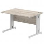 Impulse 1200 x 800mm Straight Office Desk Grey Oak Top Silver Cable Managed Leg I003098