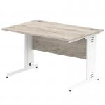 Impulse 1200 x 800mm Straight Office Desk Grey Oak Top White Cable Managed Leg I003101