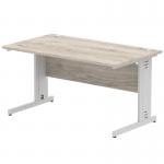 Impulse 1400 x 800mm Straight Office Desk Grey Oak Top Silver Cable Managed Leg I003102