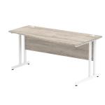 Impulse 1400 x 600mm Straight Office Desk Grey Oak Top Silver Cable Managed Leg I003103