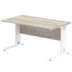 Impulse 1400 x 800mm Straight Office Desk Grey Oak Top White Cable Managed Leg I003105