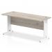 Impulse 1600 x 600mm Straight Office Desk Grey Oak Top White Cable Managed Leg I003108