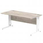 Impulse 1600 x 800mm Straight Office Desk Grey Oak Top White Cable Managed Leg I003109