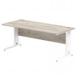 Impulse 1800 x 800mm Straight Office Desk Grey Oak Top White Cable Managed Leg I003113