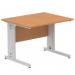 Impulse 1000 x 800mm Straight Office Desk Oak Top Silver Cable Managed Leg I003538