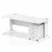 Impulse 1800 x 800mm Straight Office Desk White Top White Cable Managed Leg Workstation 3 Drawer Mobile Pedestal I003974