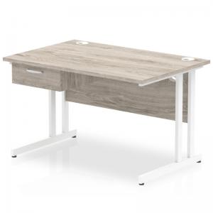 Impulse 1200 x 800mm Straight Office Desk Grey Oak Top White