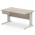 Impulse 1400 x 800mm Straight Office Desk Grey Oak Top Silver Cable Managed Leg Workstation 1 x 1 Drawer Fixed Pedestal I004772