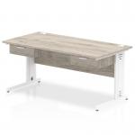 Impulse 1600 x 800mm Straight Office Desk Grey Oak Top White Cable Managed Leg Workstation 2 x 1 Drawer Fixed Pedestal I004870