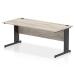 Impulse 1800 x 800mm Straight Office Desk Grey Oak Top Black Cable Managed Leg I005049