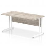 Impulse 1600 x 800mm Scalloped Edge Straight Office Desk Grey Oak Top White Cantilever Leg I005896