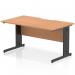 This image features a streamlined, modern desk with a sc