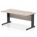 Impulse 1600 x 800mm Scalloped Edge Straight Office Desk Grey Oak Top Black Cable Managed Leg I005948