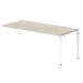 Impulse Bench Single Row Ext Kit 1800 White Frame Office Bench Desk Grey Oak IB00479
