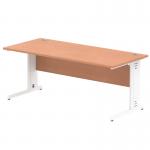 Impulse 1800 x 800mm Straight Office Desk Beech Top White Cable Managed Leg MI001757