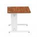 Impulse 1000 x 800mm Straight Office Desk Walnut Top White Cable Managed Leg MI001994