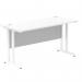 Impulse 1400 x 600mm Straight Office Desk White Top White Cantilever Leg MI002202