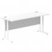 Impulse 1600 x 600mm Straight Office Desk White Top White Cantilever Leg MI002203