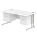 Impulse 1600 Rectangle Silver Cant Leg Desk WHITE 2 x 2 Drawer Fixed Ped MI002223