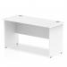 Impulse 1400 x 600mm Straight Office Desk White Top Panel End Leg MI002247