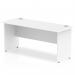 Impulse 1600 x 600mm Straight Office Desk White Top Panel End Leg MI002248