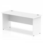 Impulse 1600/600 Rectangle Panel End Leg Desk White
