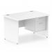 Impulse 1200 x 800mm Straight Office Desk White Top Panel End Leg Workstation 1 x 2 Drawer Fixed Pedestal MI002250