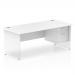 Impulse 1800 Rectangle Panel End Leg Desk WHITE 1 x 2 Drawer Fixed Ped MI002253