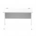 Impulse 1200 x 800mm Straight Office Desk White Top White Cable Managed Leg MI002271