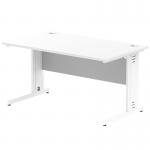 Impulse 1400 x 800mm Straight Office Desk White Top White Cable Managed Leg MI002272