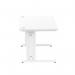 Impulse 1400 x 800mm Straight Office Desk White Top White Cable Managed Leg MI002272