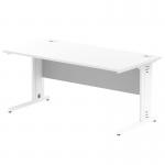 Impulse 1600 x 800mm Straight Office Desk White Top White Cable Managed Leg MI002273