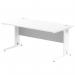 Impulse 1600 x 800mm Straight Office Desk White Top White Cable Managed Leg MI002273