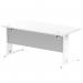 Impulse 1600 x 800mm Straight Office Desk White Top White Cable Managed Leg MI002273