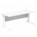 Impulse 1800 x 800mm Straight Office Desk White Top White Cable Managed Leg MI002274