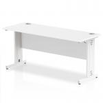 Impulse 1600 x 600mm Straight Office Desk White Top White Cable Managed Leg MI002283