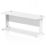 Impulse 1800 x 600mm Straight Office Desk White Top White Cable Managed Leg MI002284