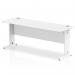 Impulse 1800 x 600mm Straight Office Desk White Top White Cable Managed Leg MI002284