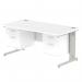 Impulse 1600 x 800mm Straight Office Desk White Top Silver Cable Managed Leg Workstation 2 x 2 Drawer Fixed Pedestal MI002303