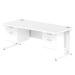 Impulse 1800 Rectangle White Cable Managed Leg Desk WHITE 2 x 2 Drawer Fixed Ped MI002308